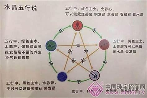 木多金缺|解析：八字木多的人有什么影响？